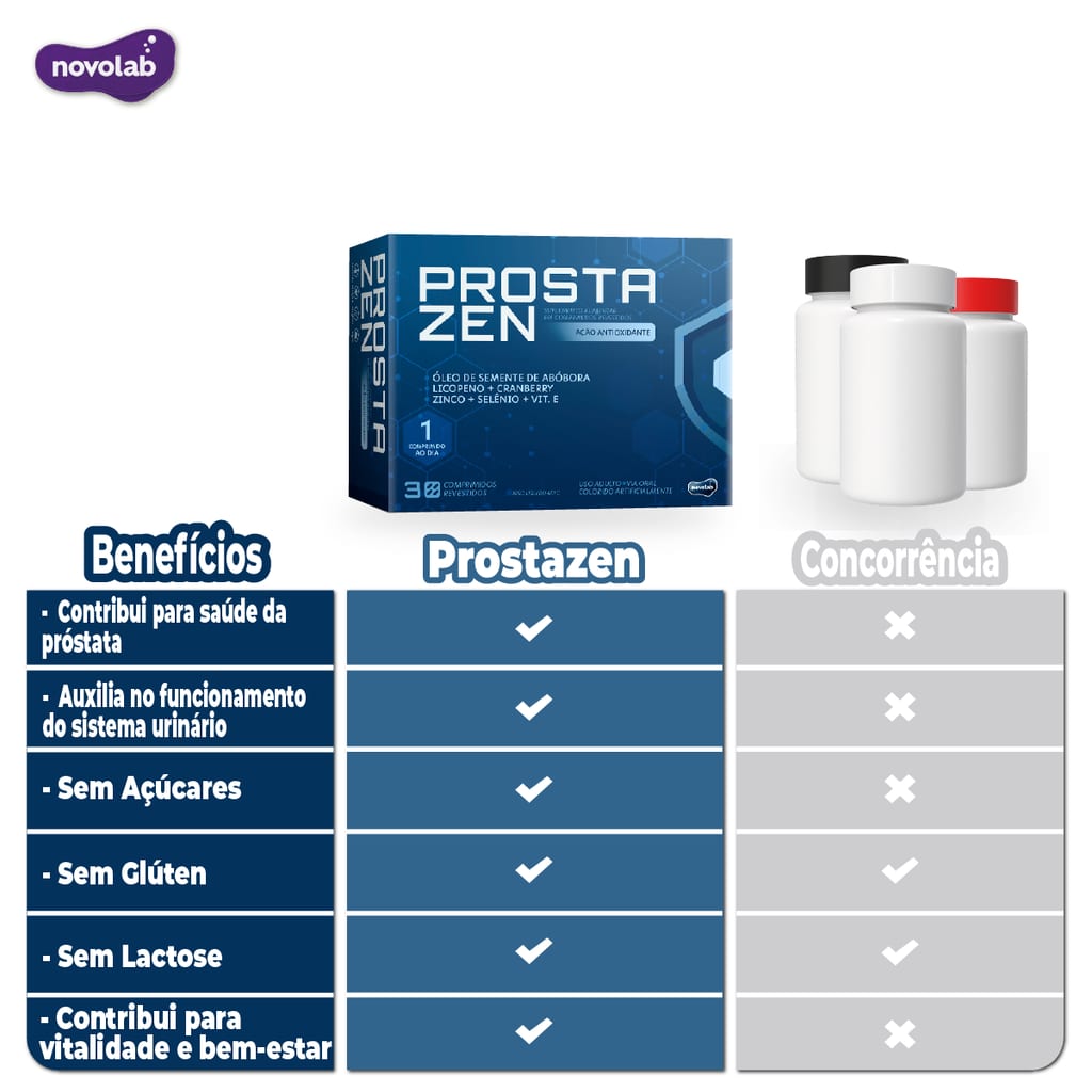 PROSTAZEN C/ 30 comprimidos