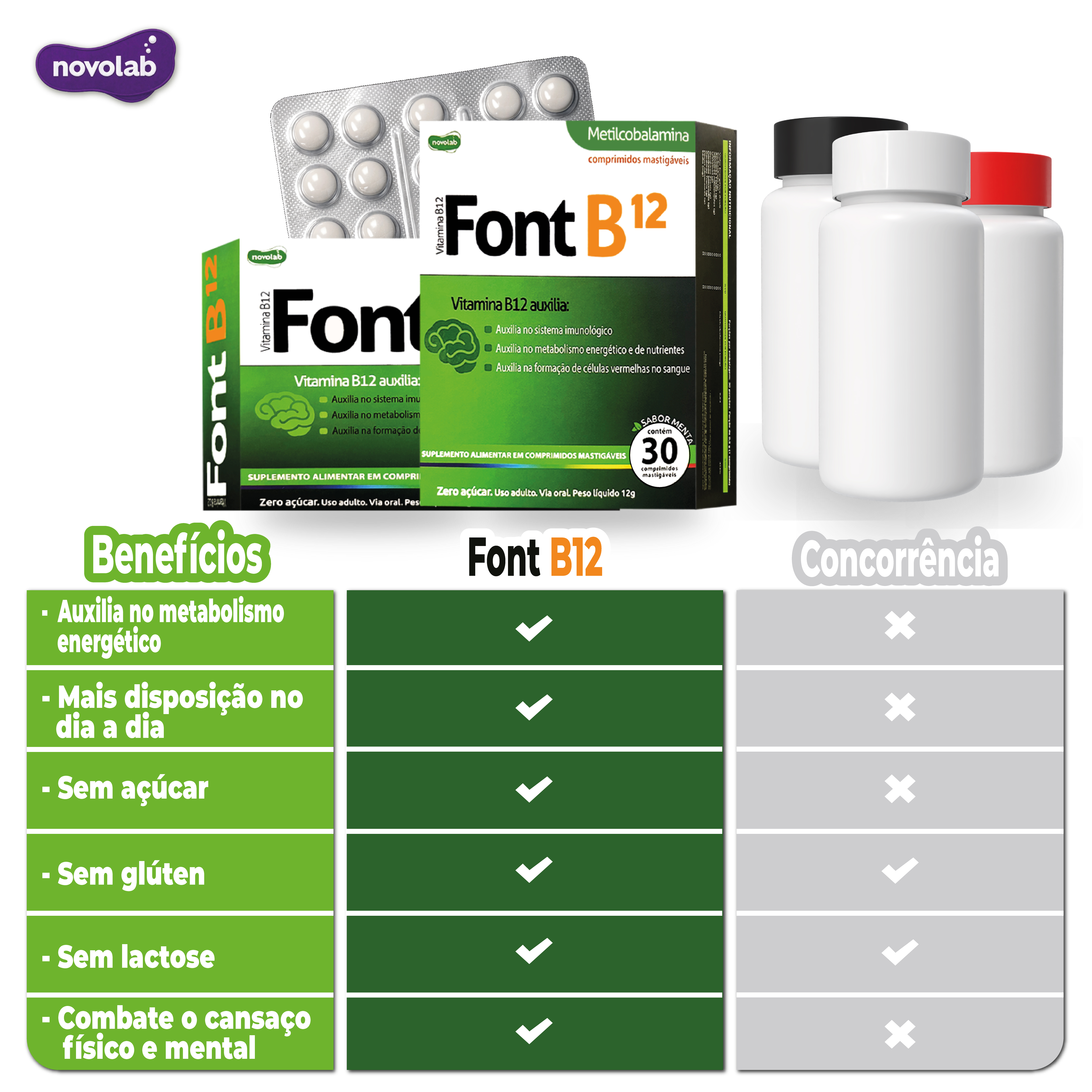 FONT B12 - Metilcobalamina c/30 Comprimidos