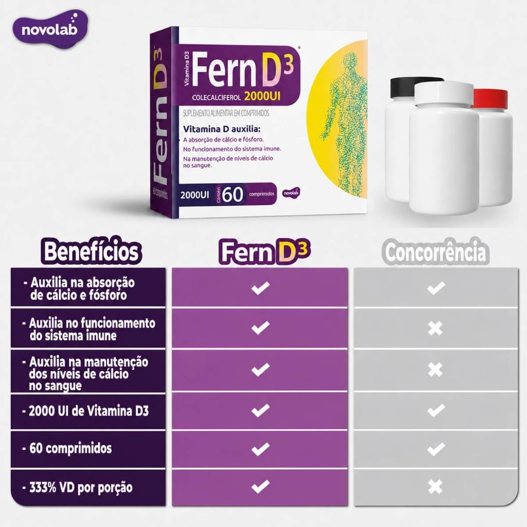 FERN Vitamina D3 2000UI com 60 Comprimidos