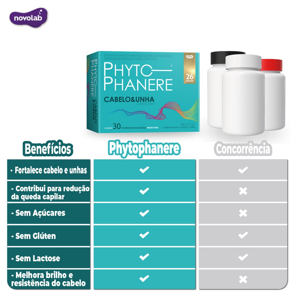 PHYTOPHANERE BIOTINA B7 - 26 Ativos Vitamina Cabelos e Unhas Hair Growth com 30cpr