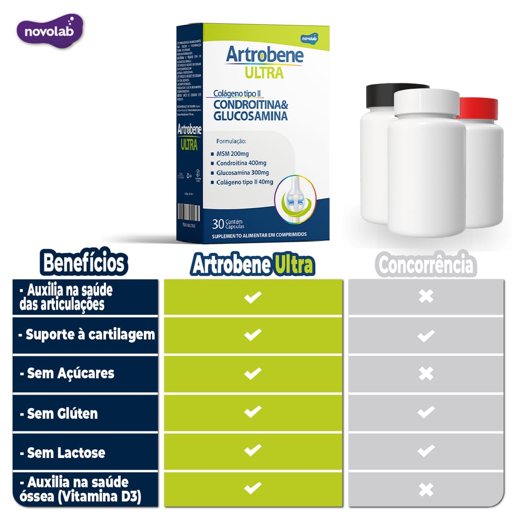 ARTROBENE ULTRA COLÁGENO TIPO 2 - 40mg + Vitamina D + Condroitina + Glucosamina + MSM - C/ 30 Cpr